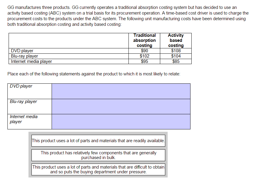 E1 Reliable Test Vce