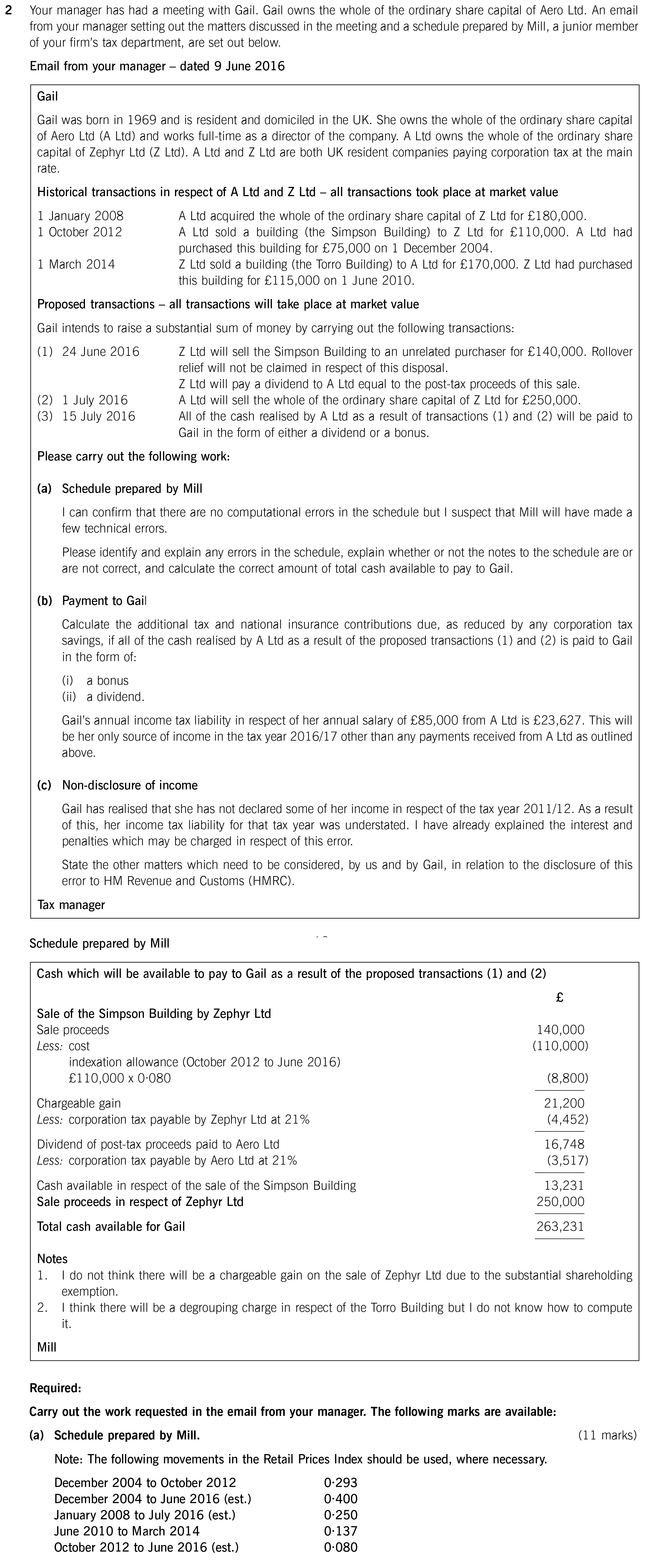 ACCA ATX (UK) Past Papers: A4fi. Substantial Shareholding Exemption ...