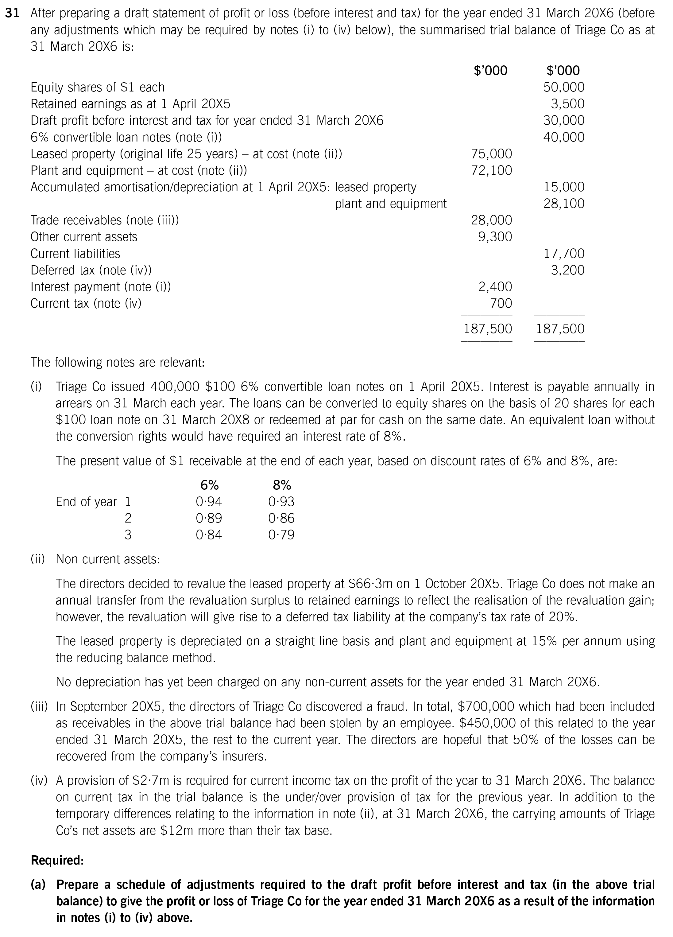 2016-FRR Exam Fragen