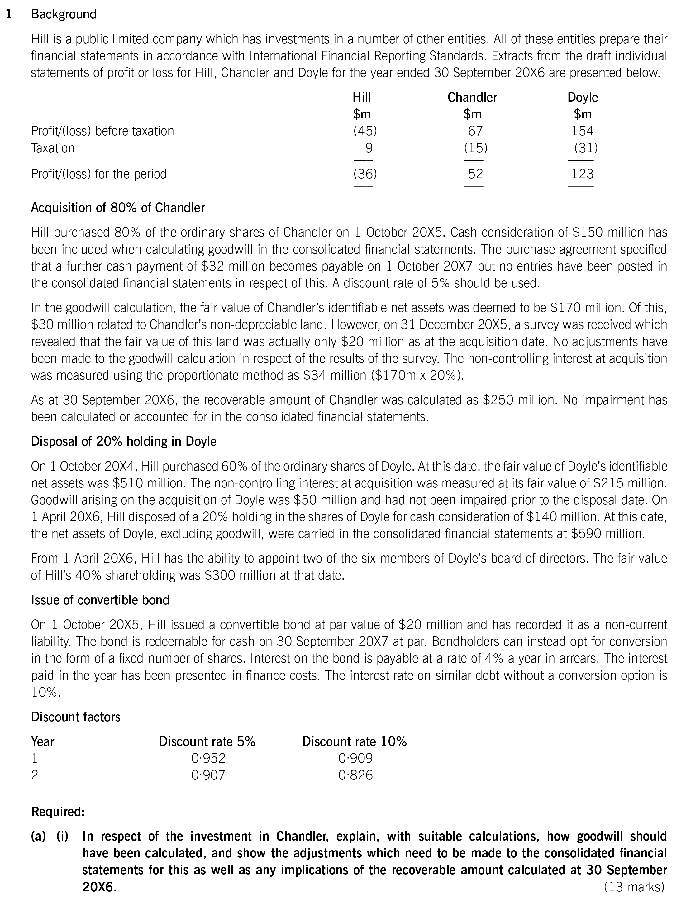 Acca Sbr Past Papers - Bernadette Rees