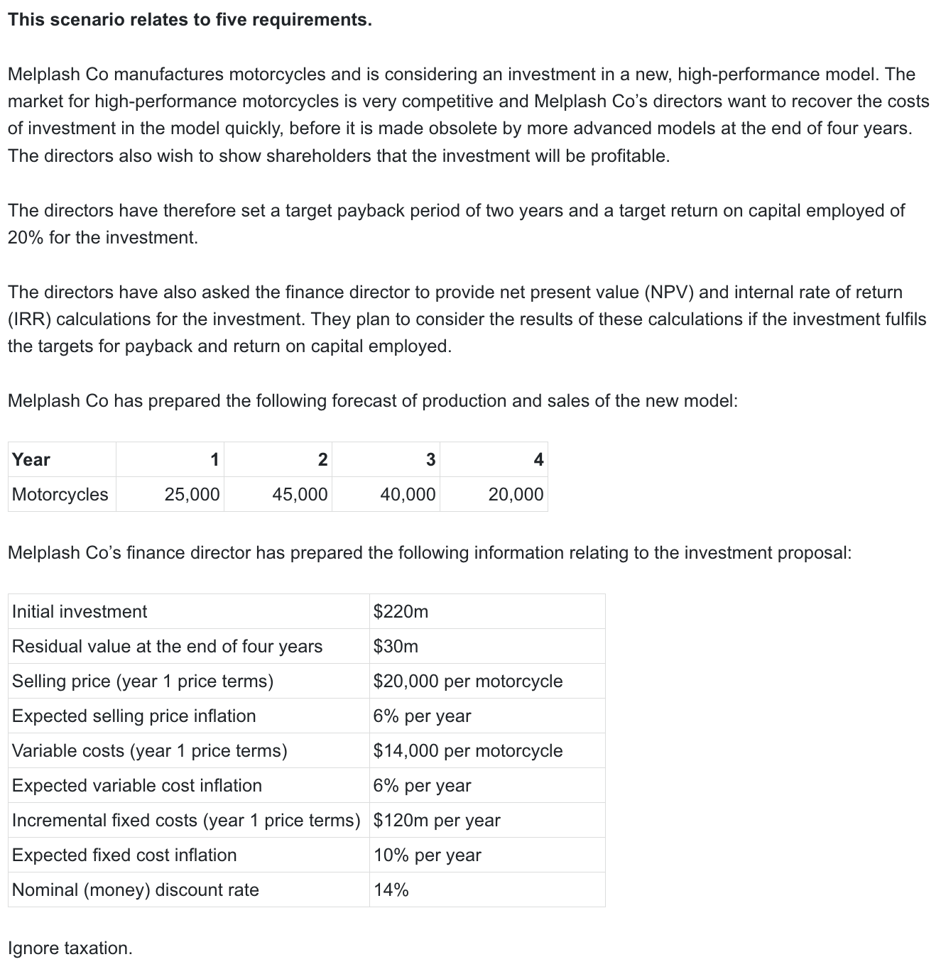 ACCA FM Past papers Question 1 June 2022 CBE aCOWtancy Exam