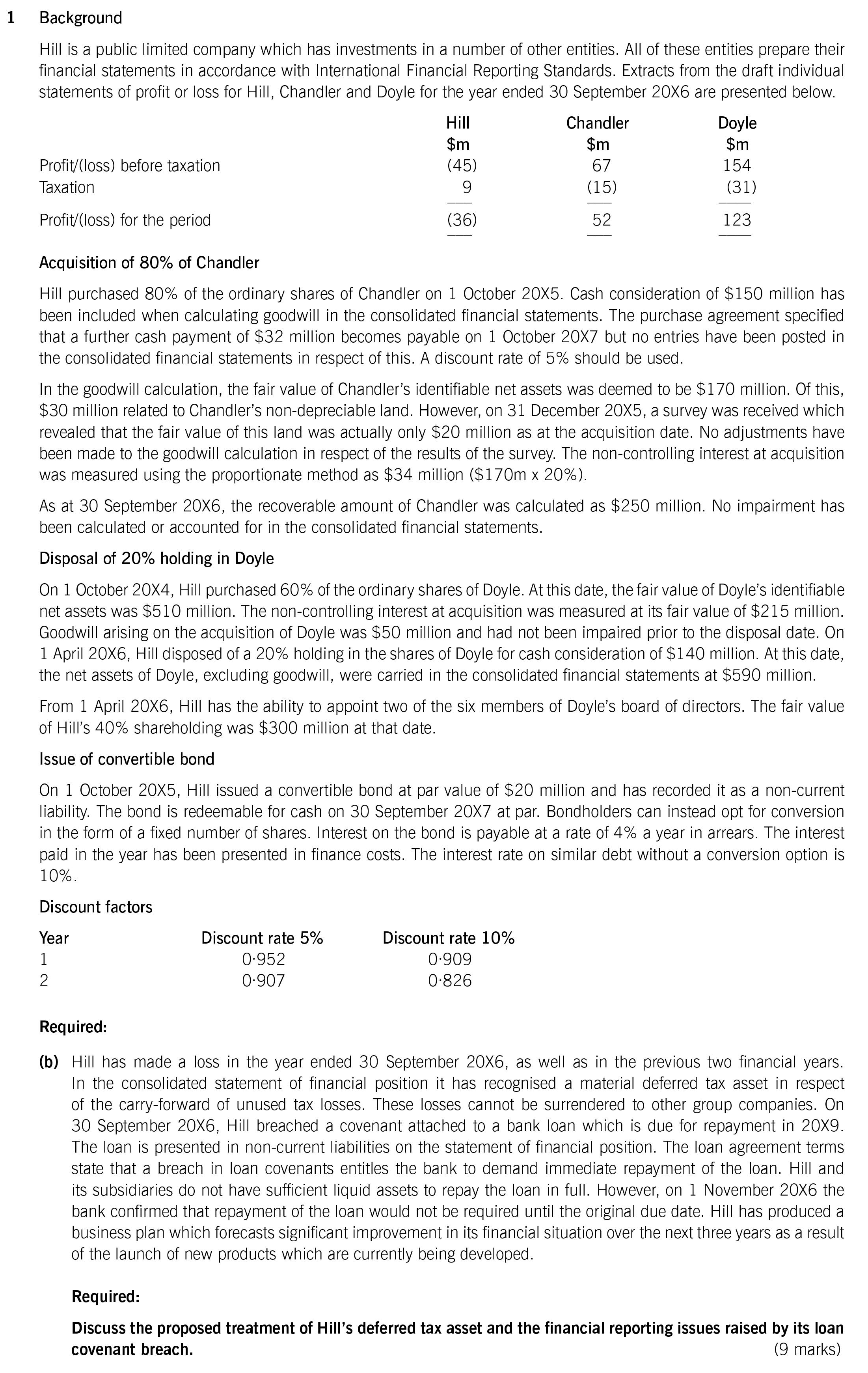 ACCA SBR (INT) Past Papers - Question 1b - Paper Specimen | ACOWtancy ...