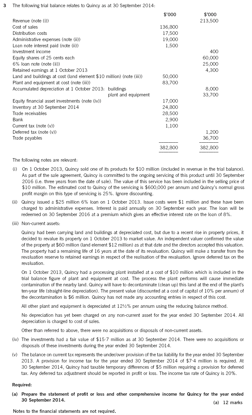 ACCA FR Past papers Question 3a December 2014 Specimen Dec