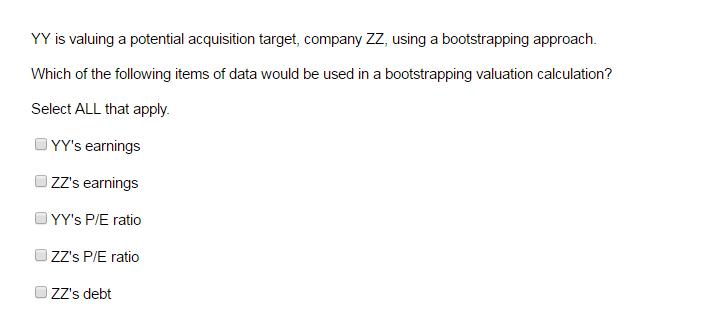 New F3 Exam Topics