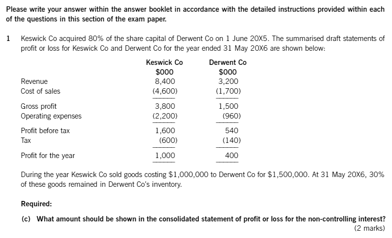 Exam questions: Non-controlling interest (NCI)