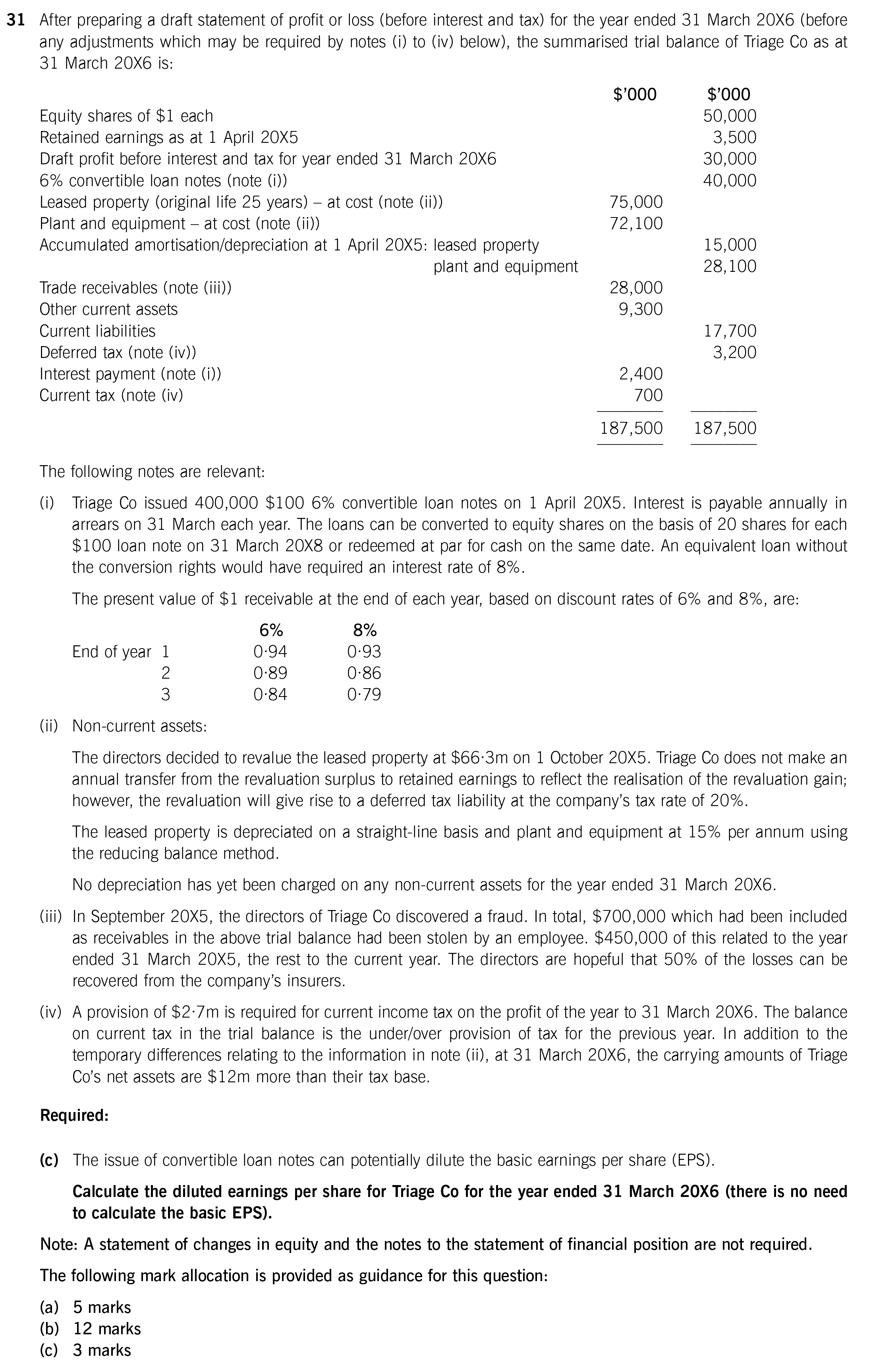 ACCA FR Past Papers: B9e. IAS 33 Diluted EPS | ACOWtancy Textbook