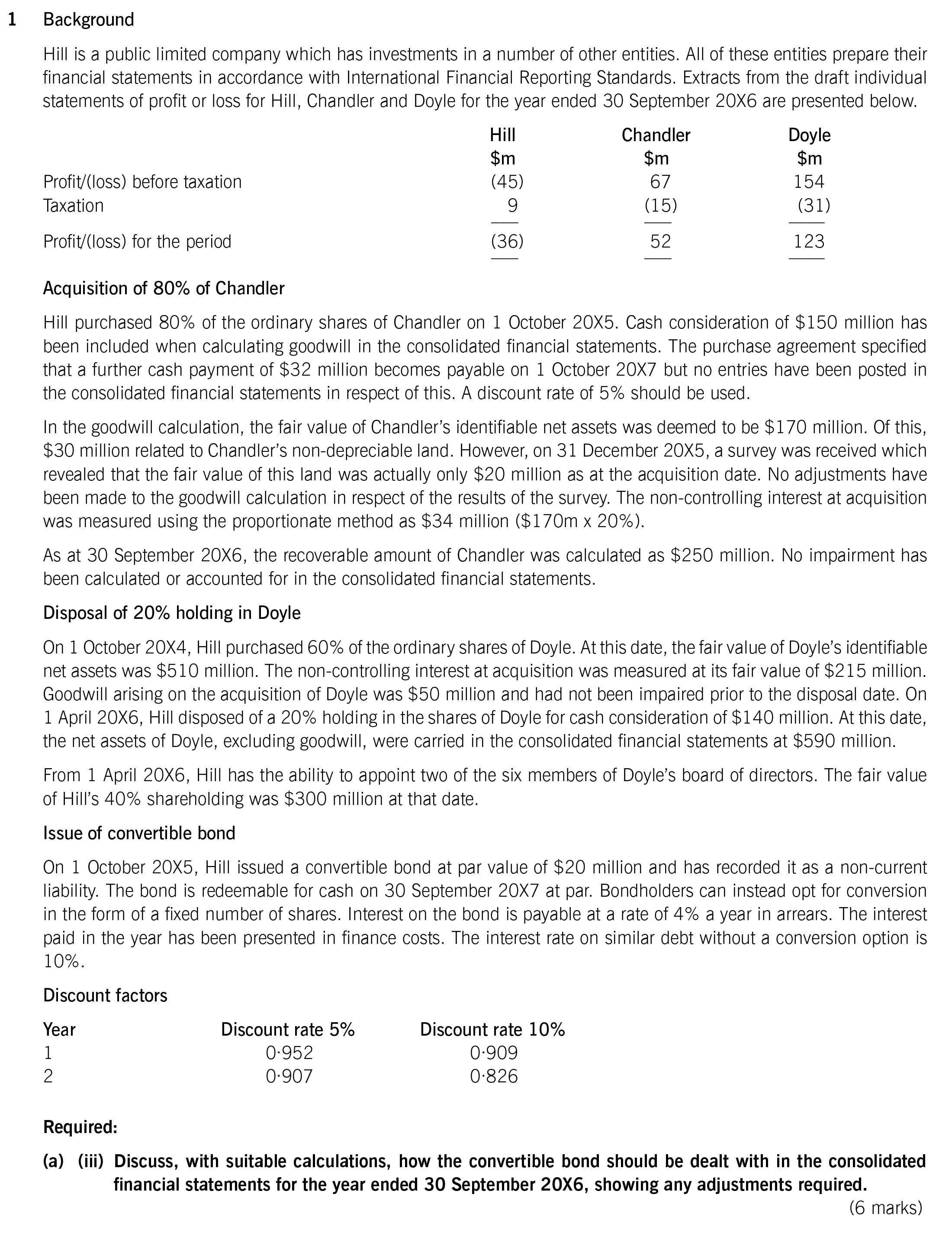 ACCA SBR (INT) Past Papers - Question 1a Iii - Paper Specimen ...