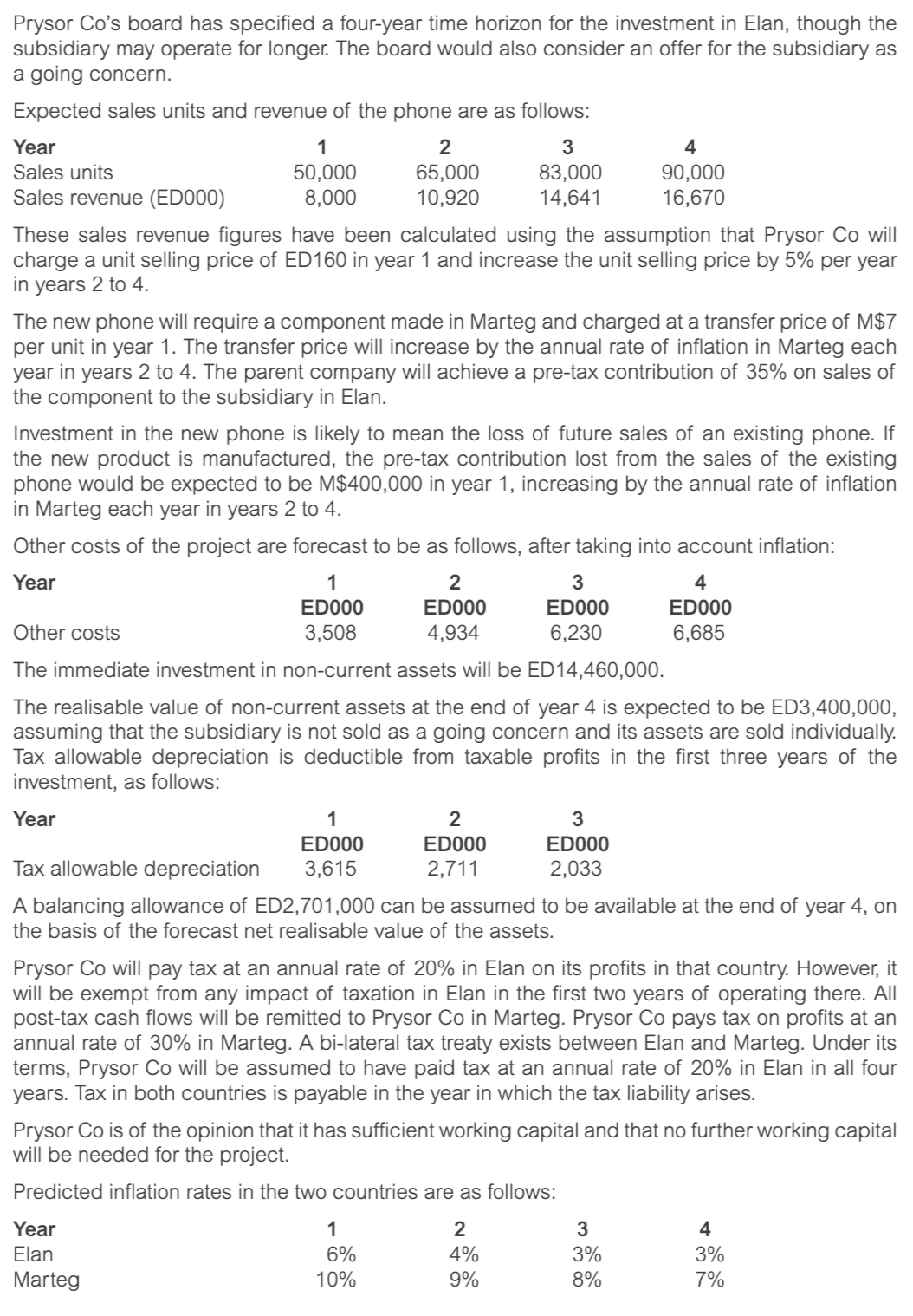 ACCA AFM Past Papers - Question 1 - June 2022 CBE | ACOWtancy Exam Centre