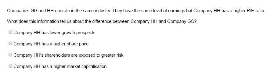 Valid F3 Exam Pattern