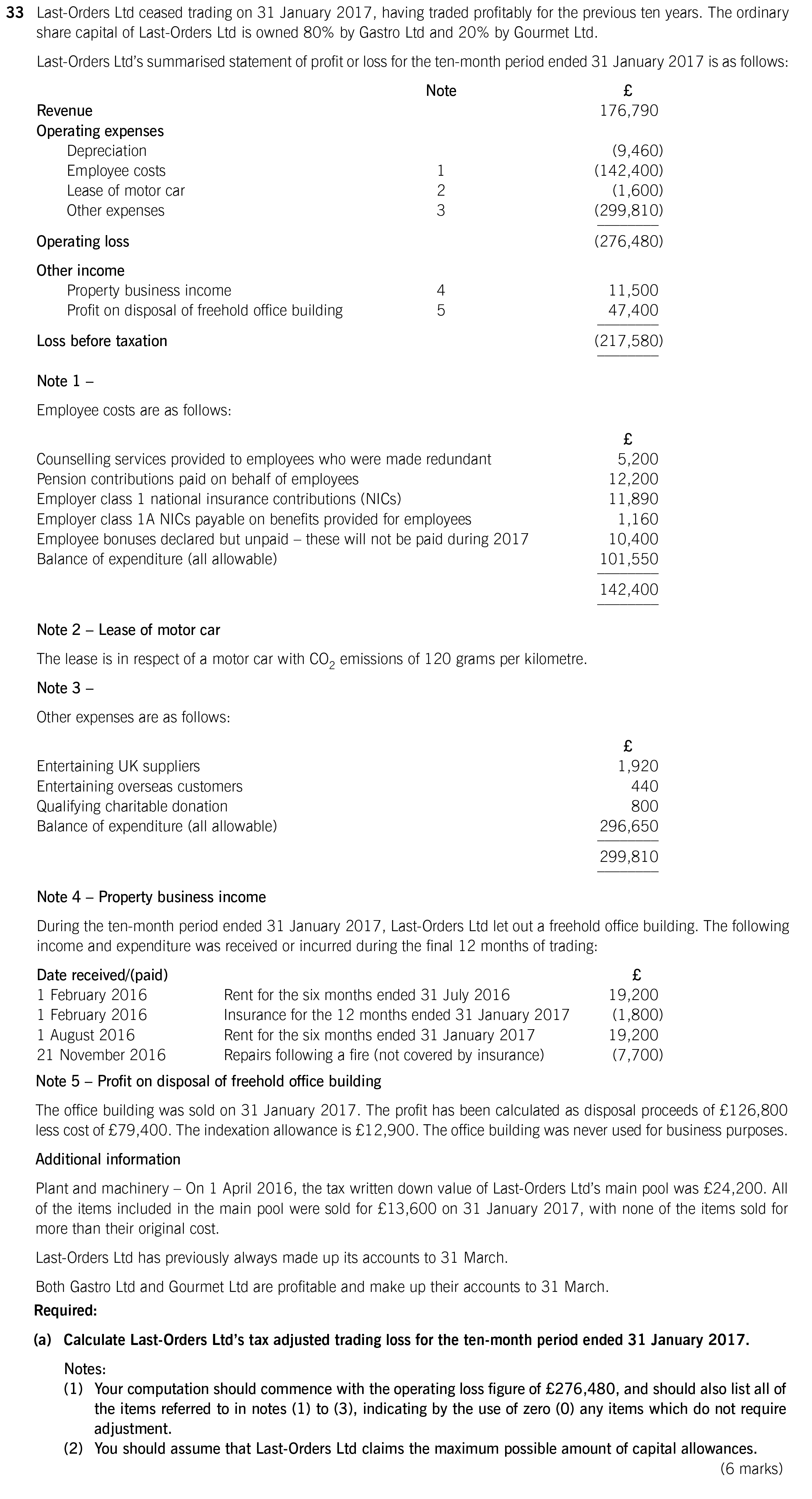 ACCA TX (F6 UK) Past Papers: E2a. Allowable expenditure in calculating Sns-Brigh10