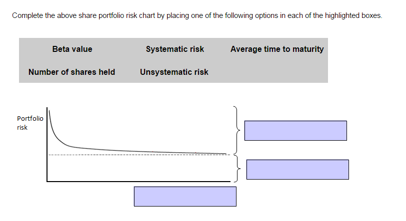 F3 Reliable Test Book