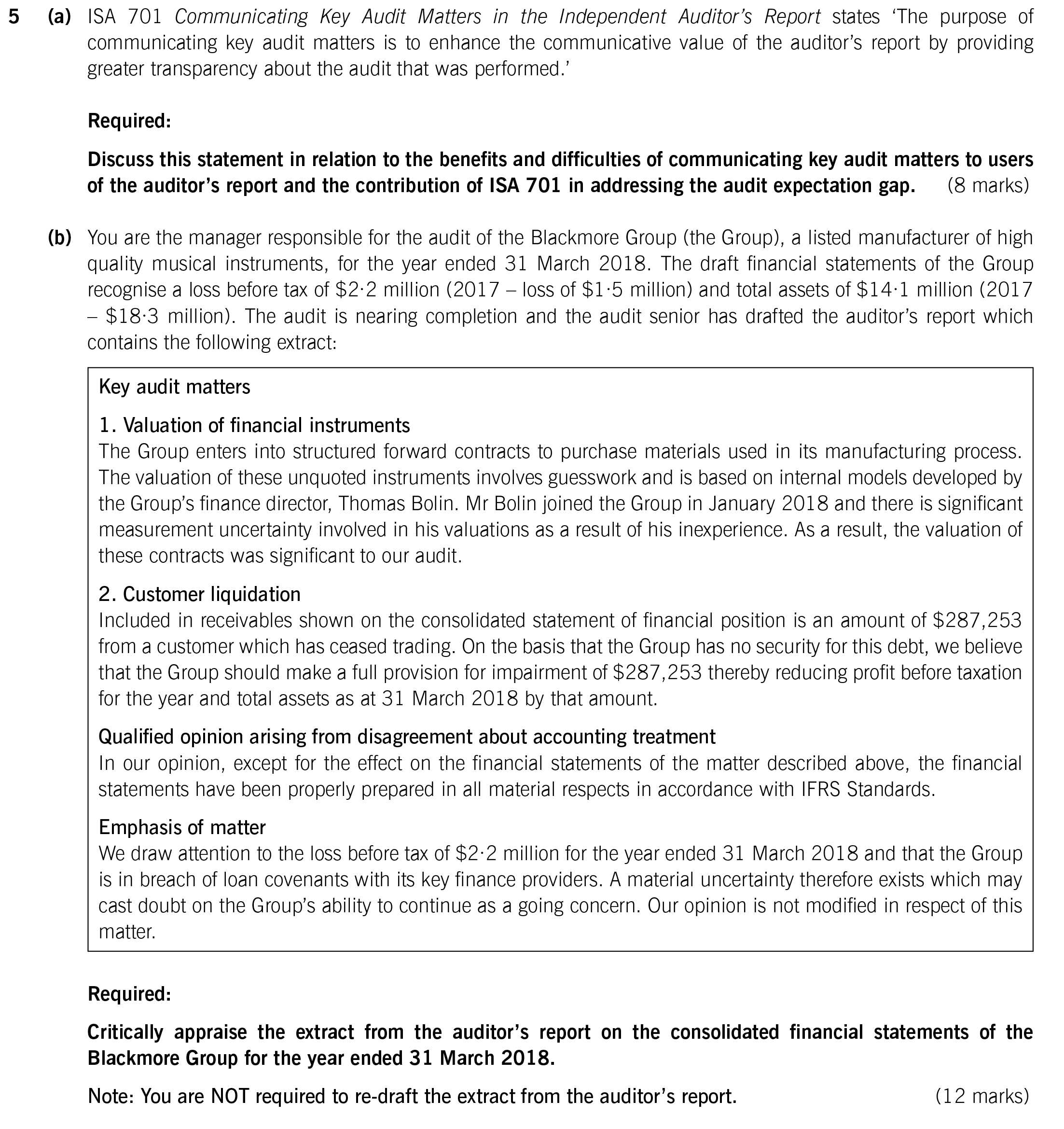 ACCA AAA (P7 INT) Past Papers: E1cde. Audit Opinion | ACOWtancy Textbook