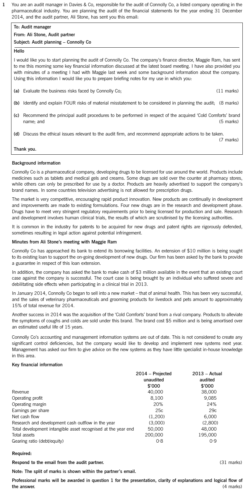 ACCA AAA (INT) Past Papers: D3a. Auditing Intangible Assets | ACOWtancy ...