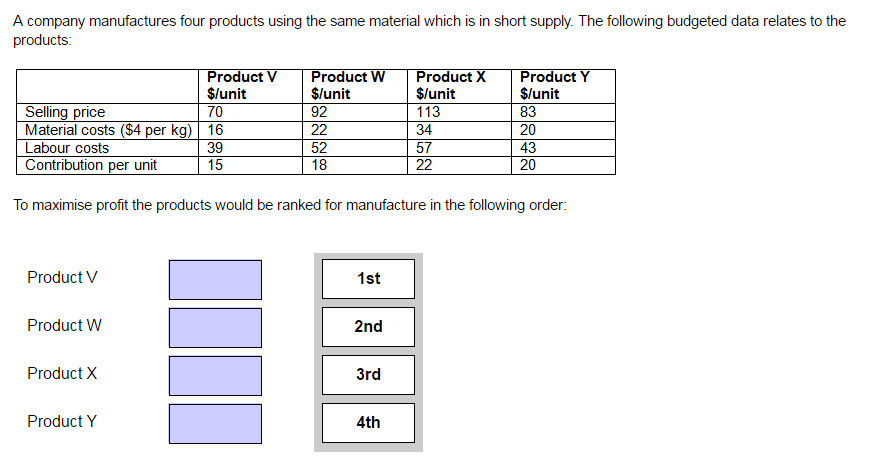 Exam F3 Blueprint