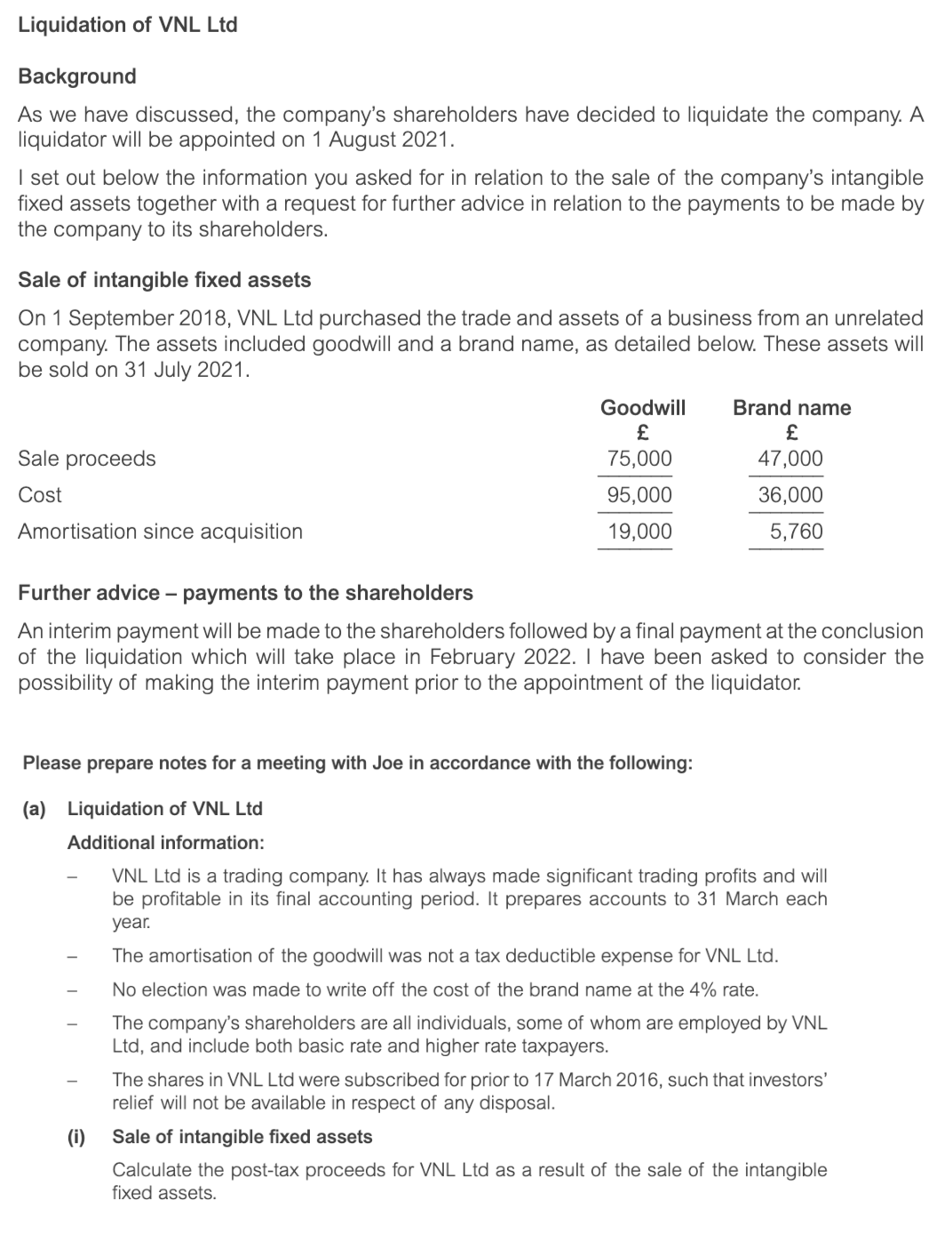 ACCA ATX (UK) CBE: A4eii. Intangible Fixed Assets | ACOWtancy Textbook