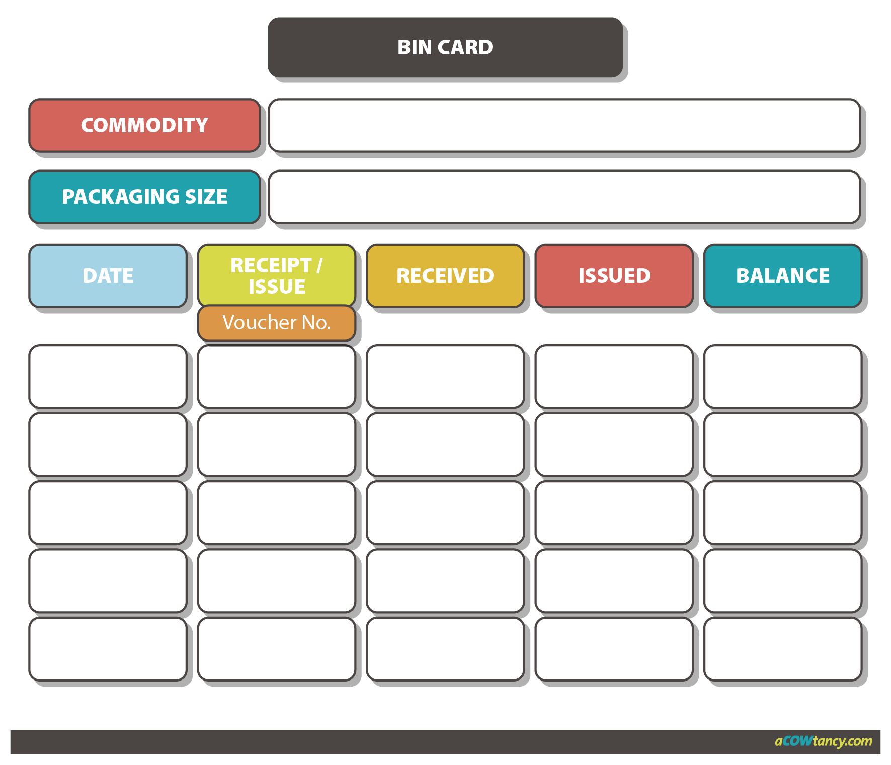 ACCA MA Notes: C1aii. Physical And ‘book’ Inventory | ACOWtancy Textbook